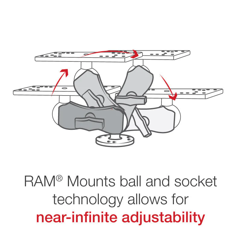 RAM Universal Marine Electronic Mount - C Size Short - Image 3