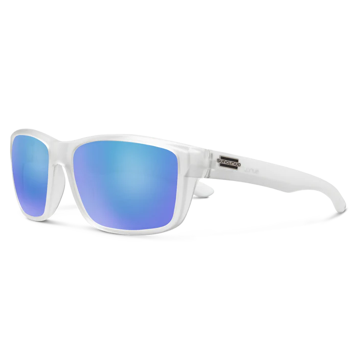 Suncloud Mayor - Image 6